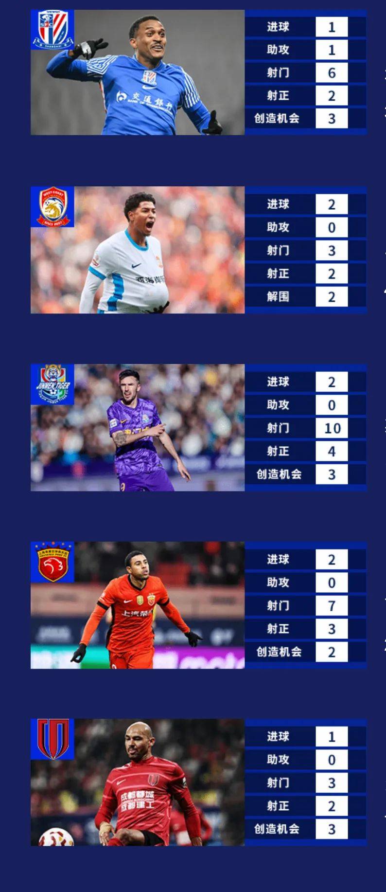 关于中超比赛即将上演,球迷热情高涨的信息 关于中超比赛即将上演,球迷热情高涨的信息